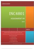 INC4801 ASSIGNMENT 04 – 2024 DUE 11 OCTOBER 2024  1.1 Critically analyse the progress of implementation of inclusive education in India and any other three countries using the themes below (Winter & O’Raw 2010).  Substantiate your answer with references t