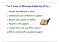 Process of obtaining and selecting Supplier's Offer, Mode of Communication with suppliers, Acceptance and award of contract, Debriefing of unsuccesful suppliers