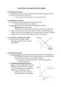 Chapter 14: Markets for Labor