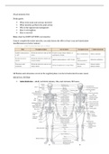 Biomechanics (KIN 365) Exam 2 Materials, Ch 1, 4-6