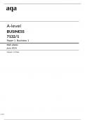 aqa A-level BUSINESS Paper 1 Business 1(7132-1) June 2024 Mark Scheme