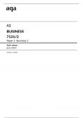 aqa AS BUSINESS (7131/2)Paper 2 Business 2 Mark Scheme June 2024