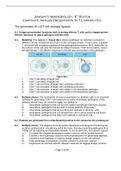 JANEWAY'S IMMUNOBIOLOGY, 9TH EDITION CHAPTER 6: ANTIGEN PRESENTATION TO T LYMPHOCYTES