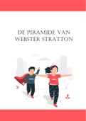 Samenvatting gezinsondersteuning H13 : de piramide van Webster Stratton