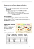 Spectrometrische analysemethoden