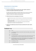 Dallas County Community College - RNSG 1443 Randy Adams documentation / Mental Health Case: Randy Adams Documentation Assignments (answered)2022 update