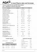 2024 AQA A LEVEL PHYSICS PAPER 3BB INSERT (7408/3BB)