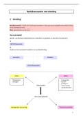 Samenvatting Bedrijfseconomie met begrippen, oefeningen, oplossingen,...