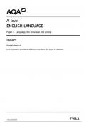 AQA A-level ENGLISH LANGUAGE Paper 1 Language, the individual and society insert june 2024 7702/1