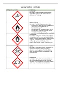 samenvatting cursus labo chemie voedings- en dieetkunde 1e jaar 