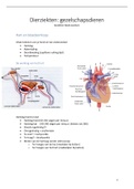 samenvatting dierziekte gezelschapsdieren