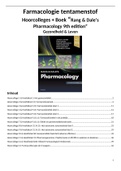 Samenvatting Farmacologie Hoorcolleges + Boek "Rang & Dale's Pharmacology, ISBN: 9780702074486" (AB_1179)