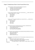 Chapter 3. National Income, Where It Comes From and Where It Goes