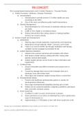 Exam (elaborations) RN Concept-Based Assessment Level 3 EXAM - Focused Review RN Concept-Based Assessment Level 3 Online Practice A - Focused Review 1. Health Promotion / Wellness / Disease Prevention a. Immunizations i. Immunizations currently prevent 2-