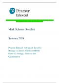 Pearson Edexcel Advanced Level In Biology A Salters Nuffield (9BN0) Paper 02: Energy, Exercise  and Coordination Mark Scheme (Results) Summer 2024 