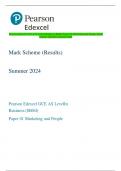 Pearson Edexcel GCE AS Level In Business (8BS0) Paper 01 Marketing and People Mark  Scheme (Results) Summer 2024 