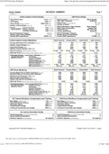 GLO-BUS Decisions & Reports Year 7|GLO-BUS DECISION SUMMARY Year 7, Complete solution guide