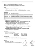 Biology WJEC AS level Unit 1 complete notes