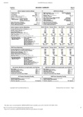 GLO-BUS Decisions & Reports Year 7|GLO-BUS DECISION SUMMARY Year 7, Complete solution guide