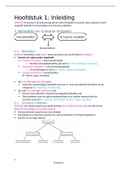 samenvatting - economie 