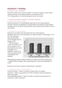 Uitgebreidde samenvatting/notas sociale psychologie