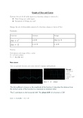 Graphs of Sine and Cosine pt 1