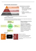 Samenvatting Bedrijfsmanagement en operationeel management 