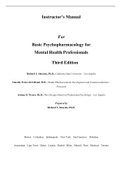 Solution Manual and Test Bank for Basic Psychopharmacology for Mental Health Professionals 3rd Edition by Richard Sinacola, Timothy Peters-Strickland , Joshua Wyner