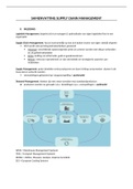 Summary  Supply Chain Management (Z14071)