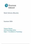 2024 EDEXCEL A-LEVEL PSYCHOLOGY PAPER 1 MARK SCHEME