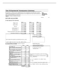  CHEM 152 Experiment 4: Thermodynamics I (Calorimetry) (GRADED A)