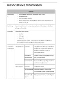 Psychopathologie Hoofdstuk 6.1 Dissociatieve stoornissen