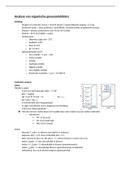 Samenvatting  Analyse Van Organische Geneesmiddelen (K07B0A)