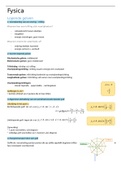 samenvatting toegepaste fysica en biologie, 6de middelbaar, 2de semester techniek wetenschappen