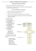 Personal Finance Chapter 1-19 notes 