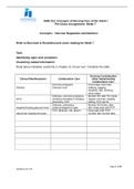 NUR 212: Concepts of Nursing Care of the Adult I  Pre-Class Assignment: Week 7 Concepts: Glucose Regulation and Nutrition