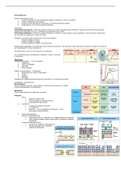 Samenvatting immunologie alle lessen met leerdoelen 