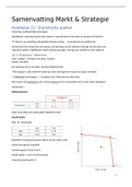 Samenvatting  Markt en Strategie