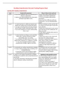 Reading Comprehension Tracking Progress Sheet