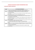 Reading Comprehension Student Self-Identification Sheet