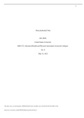 Musculoskeletal Note RN, BSN  United States University  MSN 572- Advanced Health and Physical Assessment Across the Lifespan