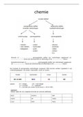 Samenvatting  Chemie: stoffen