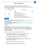 Exam (elaborations) UWorld Pharmacology Nursing Test-Questions and Answers (Latest Update 2021). Pharmacology Nursing Test The community health nurse prepares a teaching plan for a client with latent tuberculosis who is prescribed oral isoniazid (INH). Wh