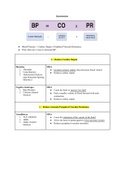 Hypertension - Clinical Medicine