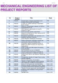 MECHANICAL ENGINEERING LIST OF  PROJECT REPORTS