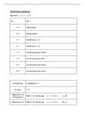 Samenvatting  Wiskunde: tweedegraadsfunctie a(x-alfa)²+beta