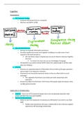 Summary of the Cognitive Approach (PY1 - Approaches in Psychology)