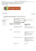 Comprehensive Assessment Results | Turned In Advanced Health Assessment - Chamberlain, NR509- shadow health
