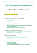 Module 9 Review - NUR2474 / NUR 2474 (Latest 2022 / 2023) : Pharmacology for Professional Nursing - Rasmussen