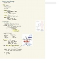 Understanding of Protein and Ligand Binding